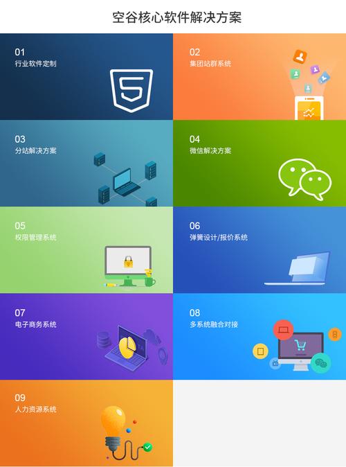 行業(yè)軟件定制網(wǎng)站系統(tǒng)開(kāi)發(fā)電商系統(tǒng)開(kāi)發(fā)互聯(lián)網(wǎng)項(xiàng)目開(kāi)發(fā)眾包